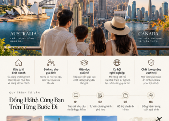 Tư Vấn Đầu Tư & Định Cư Úc – Mỹ – Canada