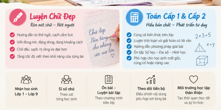 Lớp Luyện Chữ Đẹp & Toán – Dành Cho Học Sinh Cấp 1 & Cấp 2