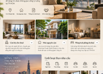 WillHome – Dịch Vụ Cho Thuê Nhà, Căn Hộ & Phòng Trọ Tại TP.HCM