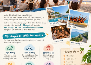 Tour Vũng Tàu 2N1Đ của HD Tour – Team Building & Nghỉ Dưỡng Cho Nhóm 3–20 Người